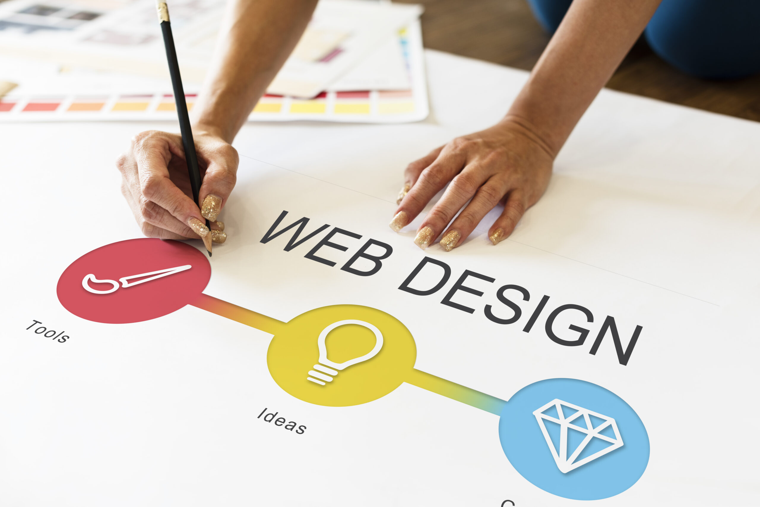 Web design Custom WordPress Website Design