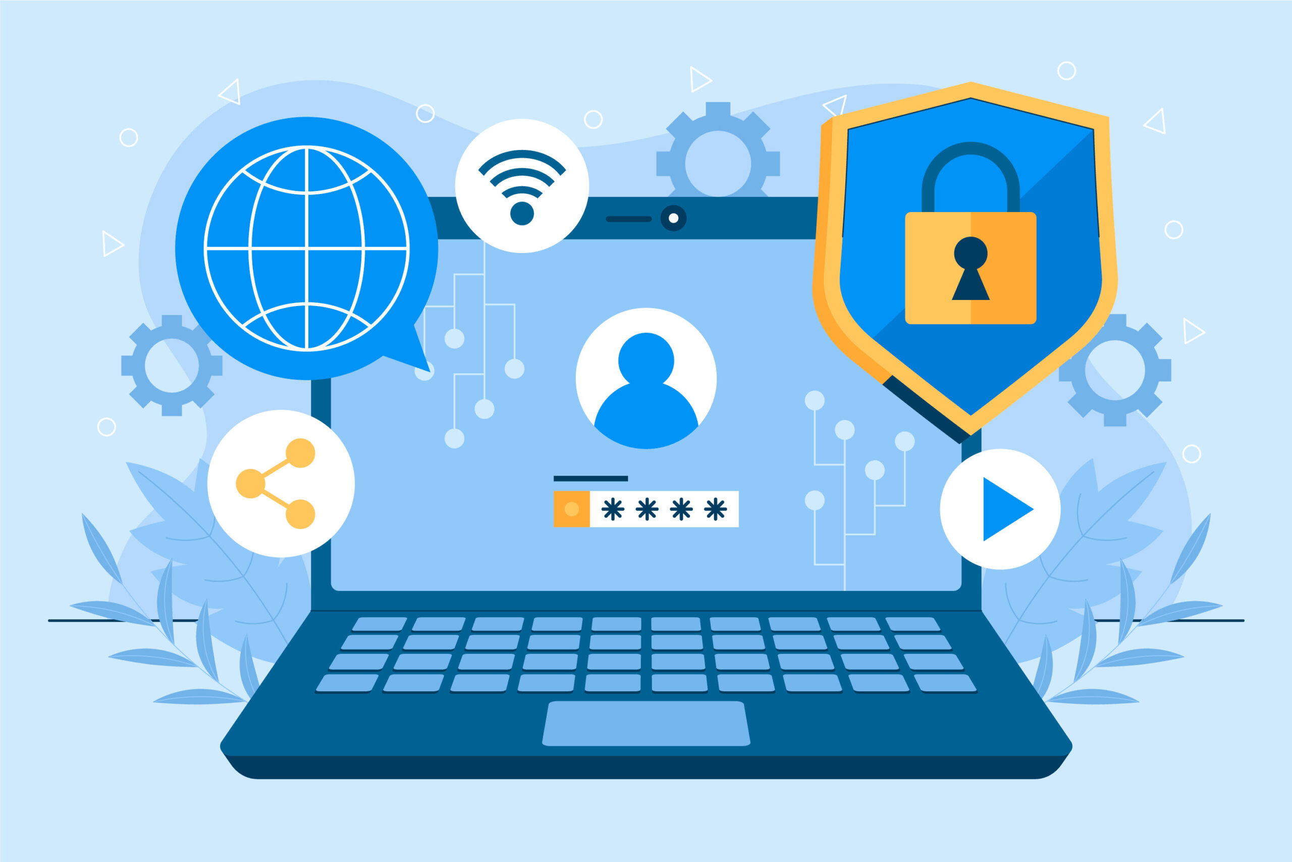 Website Security Website Security