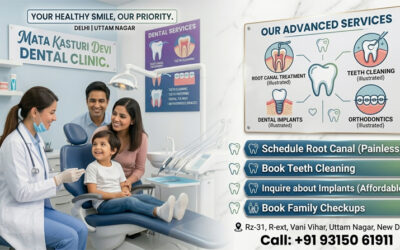 Mata Kasturi Devi Dental Clinic