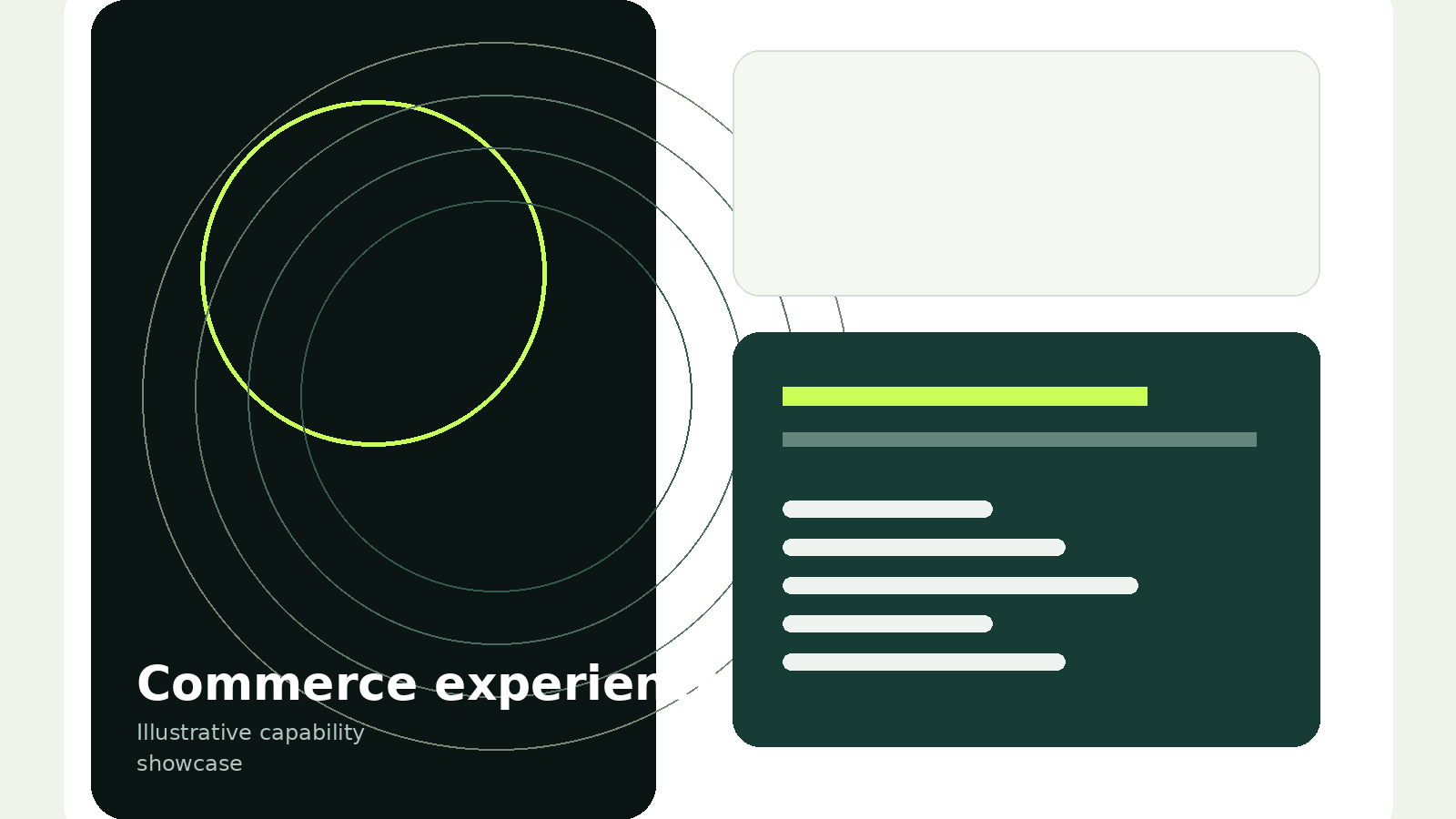 Ecommerce experience visual