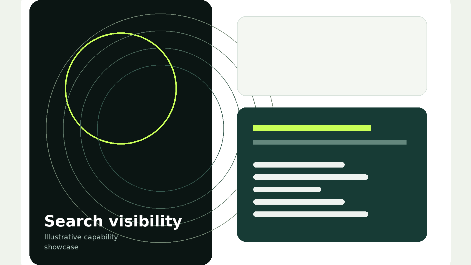 Search performance visual